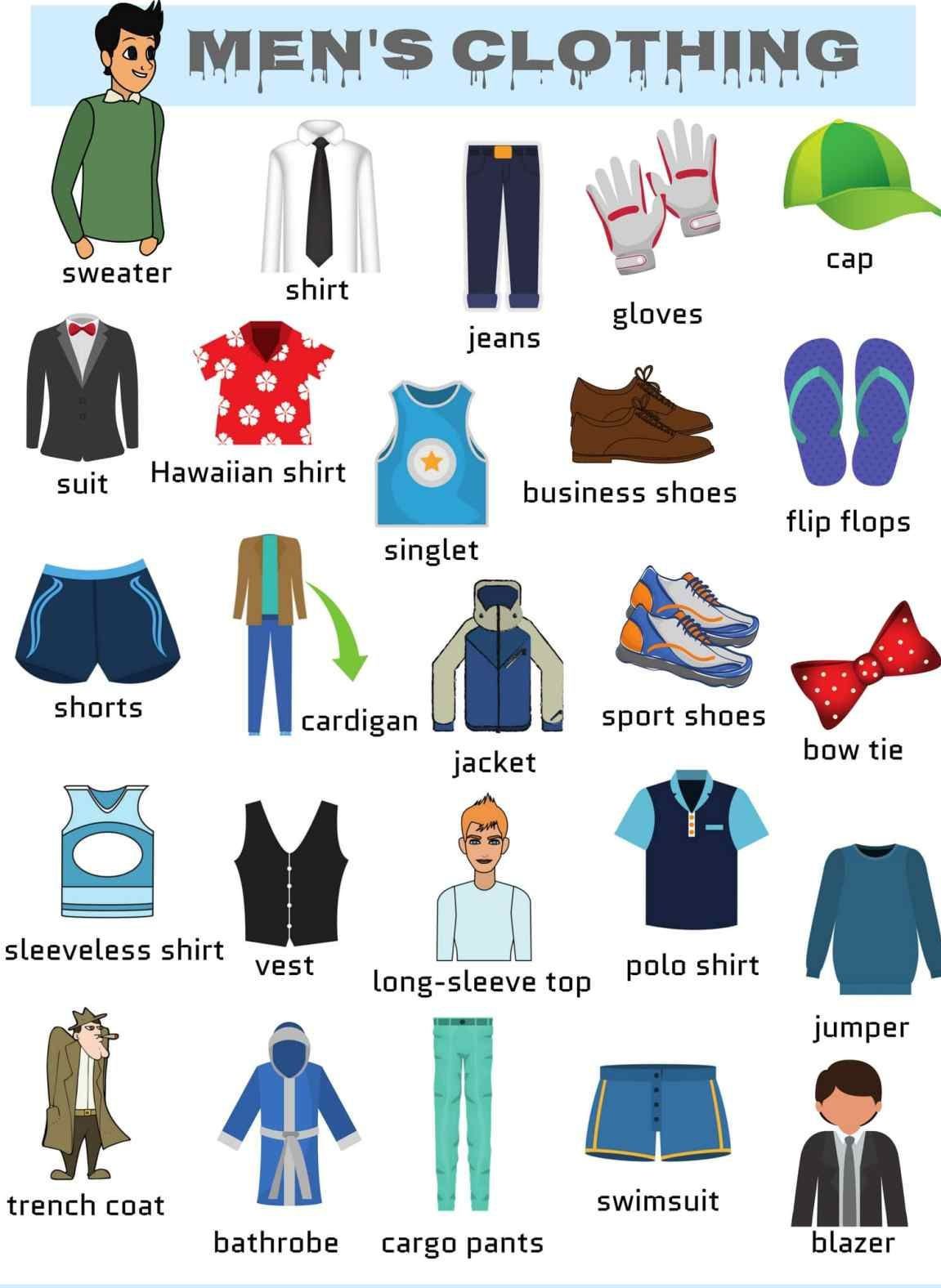 Unit 6 : Body & Clothes | Learn English Online from A to Z